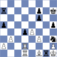 Riff - Sari (chess.com INT, 2024)