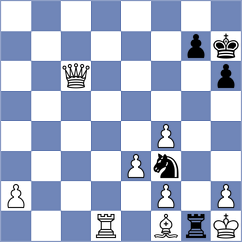 Weetik - Dushyant (chess.com INT, 2024)