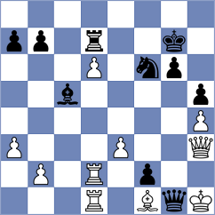 Sydoryka - Sindarov (chess.com INT, 2025)