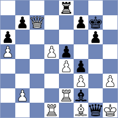 Putri - Ventura Bolet (chess.com INT, 2023)