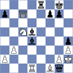 Erzhanov - Maglioni (chess.com INT, 2025)