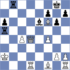 Shukhman - Dyulgerov (chess.com INT, 2024)