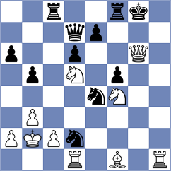 Janaszak - Martynenko (chess.com INT, 2022)