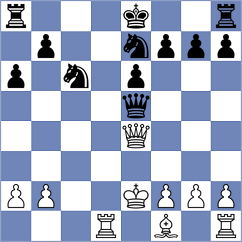Khan - Farooq (Chess.com INT, 2020)