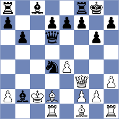 Scharnke - Cusnariov (Berlin, 2004)