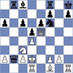 Gelman - Rabin (chess.com INT, 2025)
