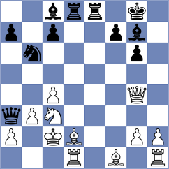 Zampronha - Cordoba Roa (chess.com INT, 2023)