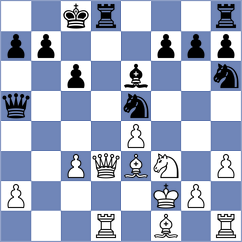 Wang - Wu (chess.com INT, 2023)