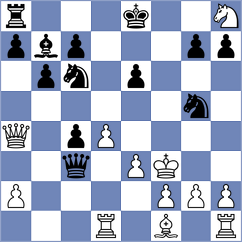 Gagic - Sahovic (Belgrade, 2009)