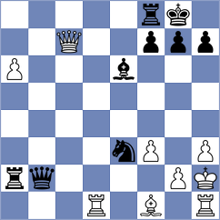Manelyuk - Zienkiewicz (chess.com INT, 2024)