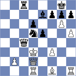 Luxama - Kubicka (chess.com INT, 2024)