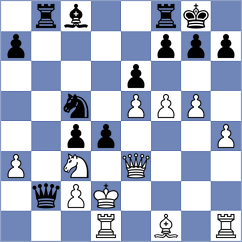De Souza - Ferreira Millavud (Asuncion, 2001)