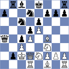 Ozates - Dobrocmyslov (chess.com INT, 2025)