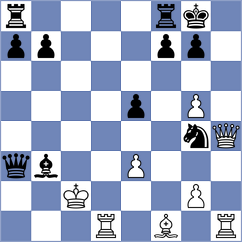 Erigaisi - Nepomniachtchi (chess.com INT, 2023)