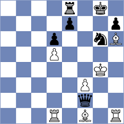Rose - Papidakis (chess.com INT, 2024)