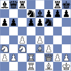 Vasquez Schroeder - Tworuszka (chess.com INT, 2023)