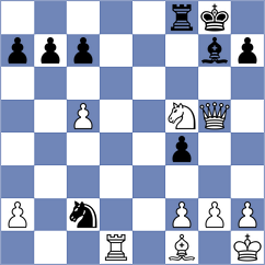 Skurikhin - Mirza (chess.com INT, 2021)