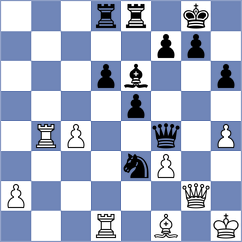 Beltran Rueda - Benedek (chess.com INT, 2021)