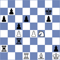 Gomez - Muromtsev (Chess.com INT, 2021)