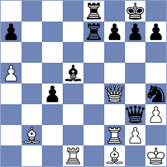 Tsvetkov - Martinez Pla (chess.com INT, 2025)