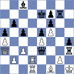 Goryachkina - Atis (chess.com INT, 2025)