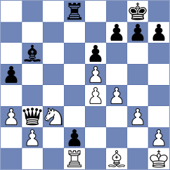 Bazilius - Kuchava (chess.com INT, 2024)