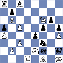 Luke Brezmes - Kopacz (chess.com INT, 2023)