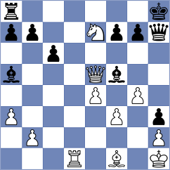 Tong - Liu (Shanghai CHN, 2024)