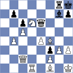 Dew - Aydin (chess.com INT, 2022)