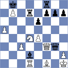 Torres Bosch - Sanchez (chess.com INT, 2023)