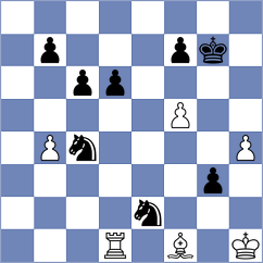 Kim - Bulajic (chess.com INT, 2025)