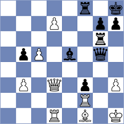 Chor - Bikuzhin (chess.com INT, 2023)