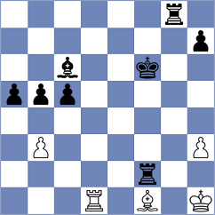 Millar - Shah (Toronto, 2001)