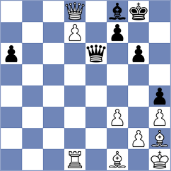 Murzin - Krzywda (chess.com INT, 2025)
