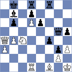 Wagner - Kremer (Binz, 1995)