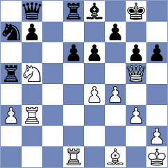 Rabbani - Habibi (Chess.com INT, 2021)