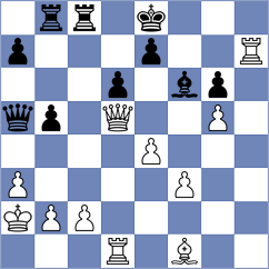 Popov - Le Quang Long (chess.com INT, 2024)