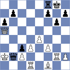 Spichkin - Mulawa (chess.com INT, 2024)