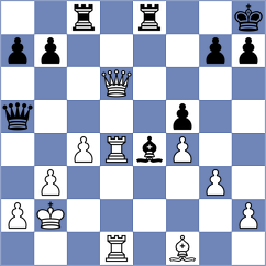 Yashmetov - Yarullina (chess.com INT, 2024)