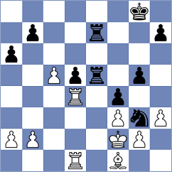 Vo Thi Kim Phung - Pham Le Thao Nguyen (FIDE Online Arena INT, 2024)