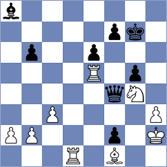 Jing - Hovakimyan (chess.com INT, 2025)