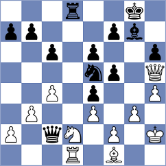 Papp - Petriashvili (chess.com INT, 2024)
