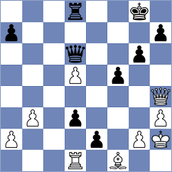 Souza - Roebers (chess.com INT, 2023)