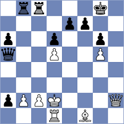 Yarullina - Ternault (chess.com INT, 2024)