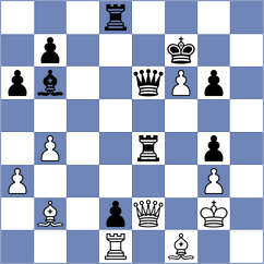 Khoa - Egesa (Chess.com INT, 2021)