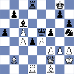 Ruecker - Weidel (Austria AUT, 2022)