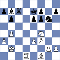 Loiacono - Savanovic (Chioggia ITA, 2022)