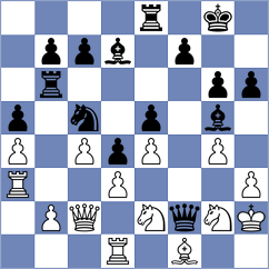 Gulamali - Tsydypov (chess.com INT, 2025)