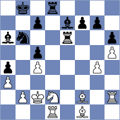 Soumya - Tokhirjonova (chess.com INT, 2023)