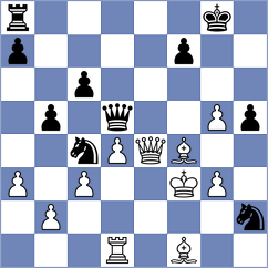 Bermudez Ureba - Shuvalov (chess.com INT, 2025)
